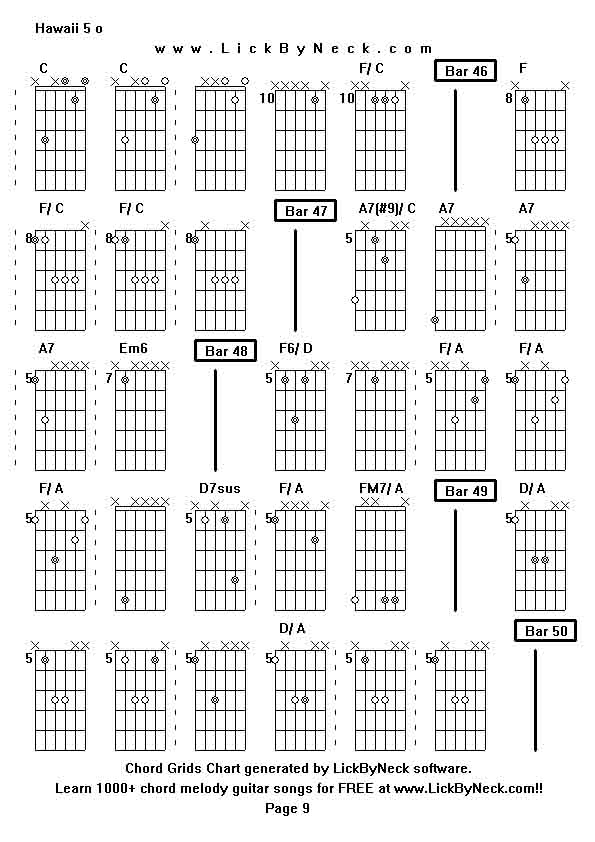 Chord Grids Chart of chord melody fingerstyle guitar song-Hawaii 5 o,generated by LickByNeck software.